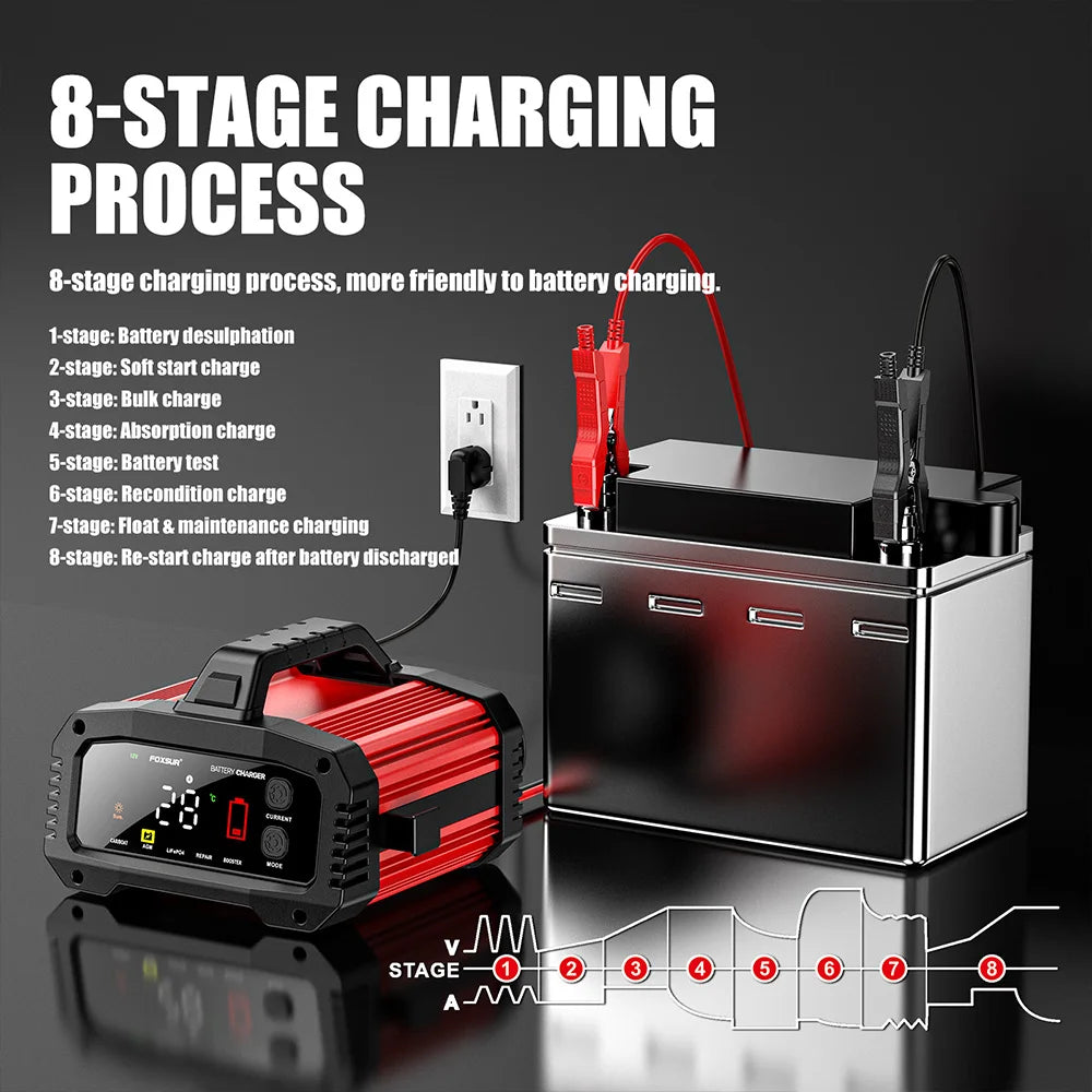 Batterieladegerät 12V/24V – 25A Smart