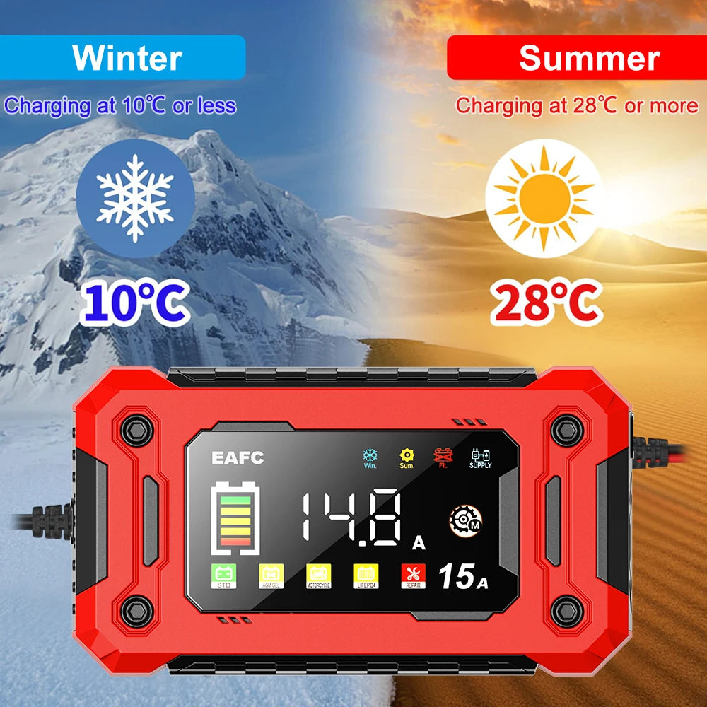 Batterieladegerät 12V – 15A, LCD & Puls