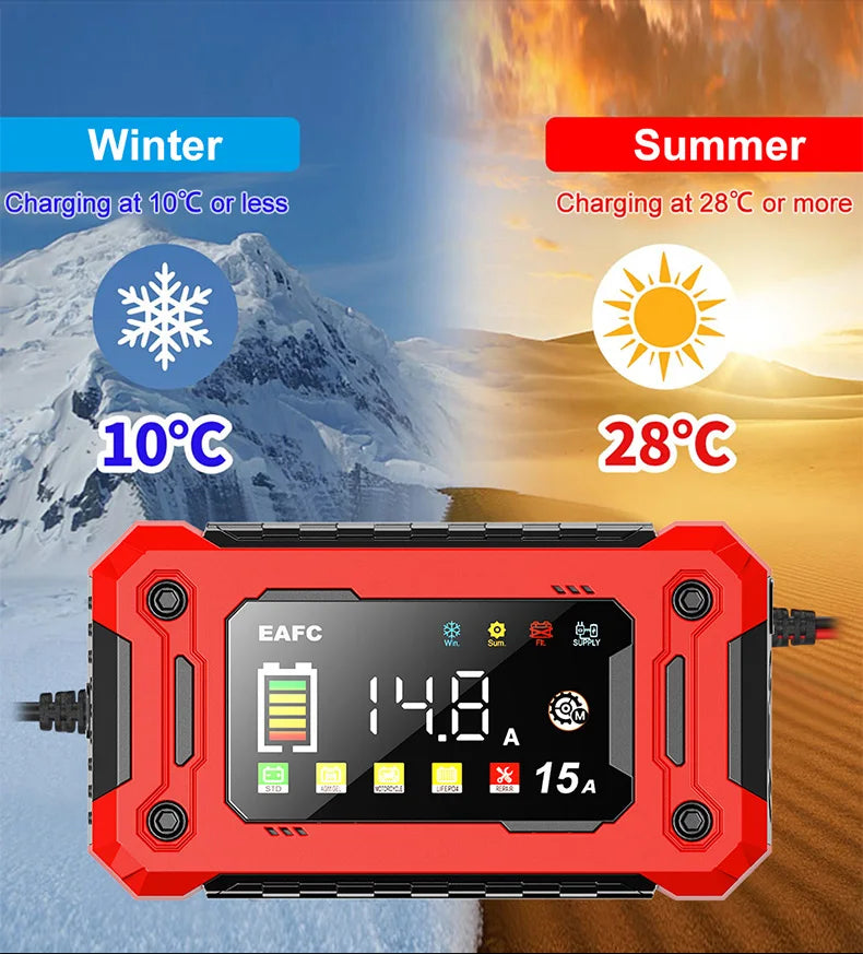 Batterieladegerät 12V – 15A, LCD & Puls