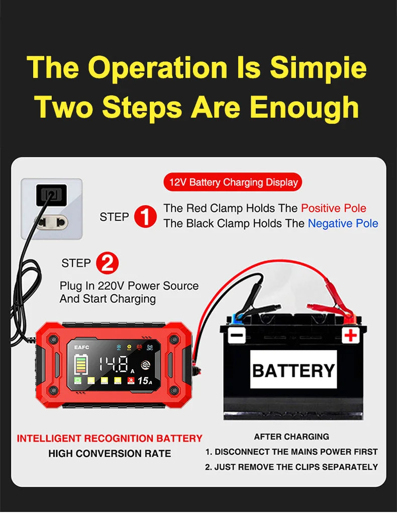 Batterieladegerät 12V – 15A, LCD & Puls