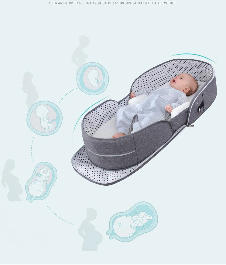 Baby-Reisebett mit Moskitonetz – Tragbar & Insektenschutz