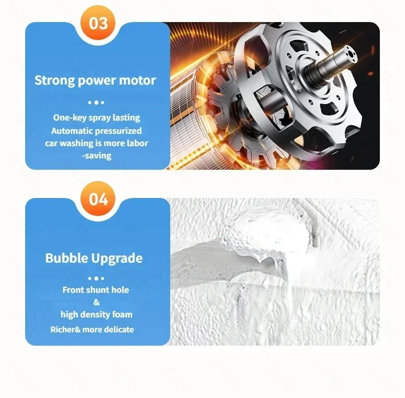 Elektrischer Schaumsprayer – Hochdruck & Schnee-Schaum