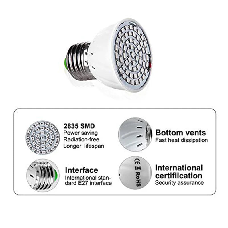LED Pflanzenlampe E27 – Vollspektrum, 60/80 LEDs & Indoor