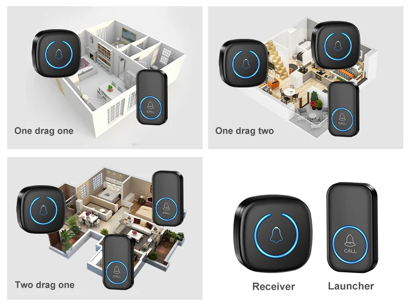Kabelloser Türklingel 300m – 60 Melodien, Smart Home