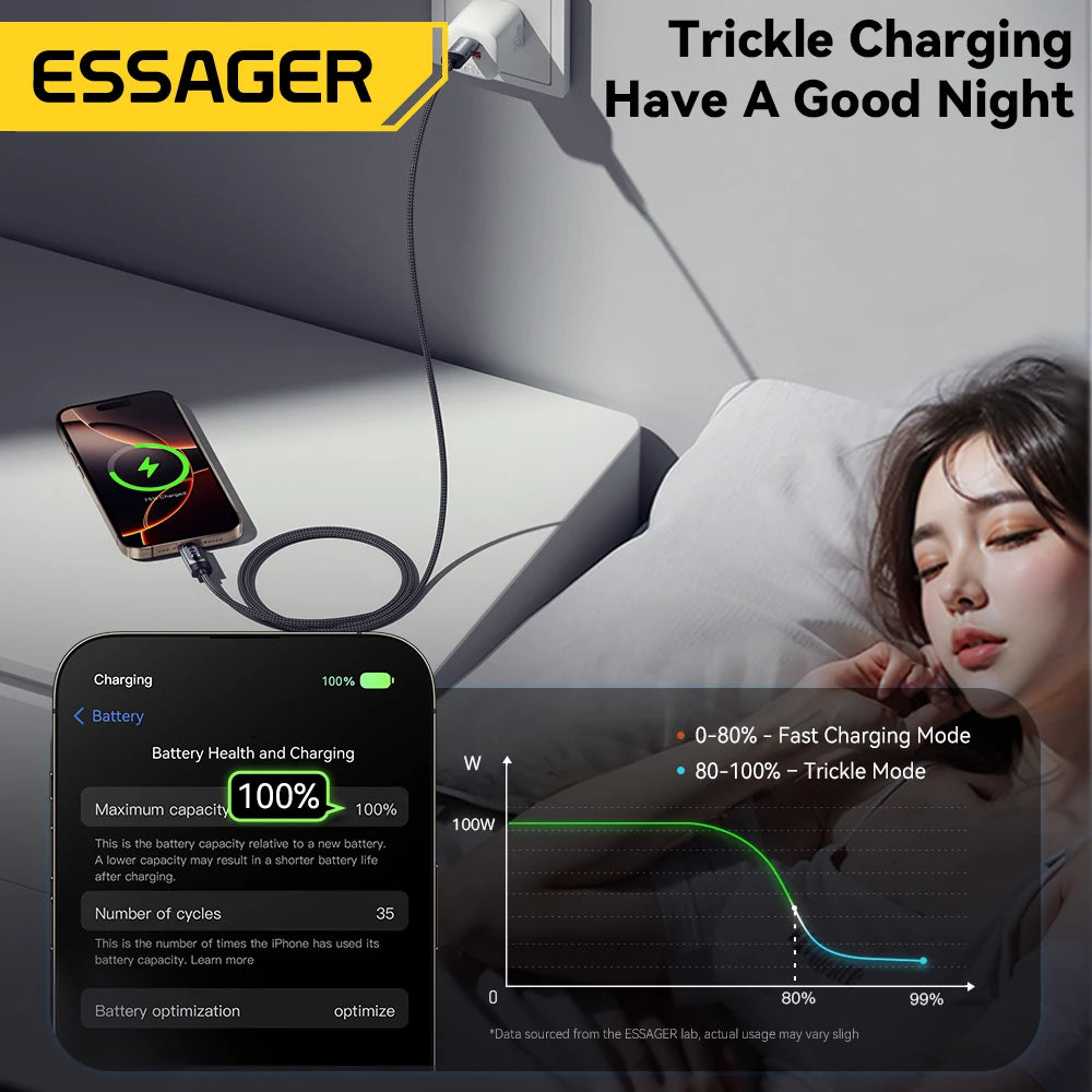USB-C Kabel 100W mit LED-Display – Schnellladung für iPhone & Android