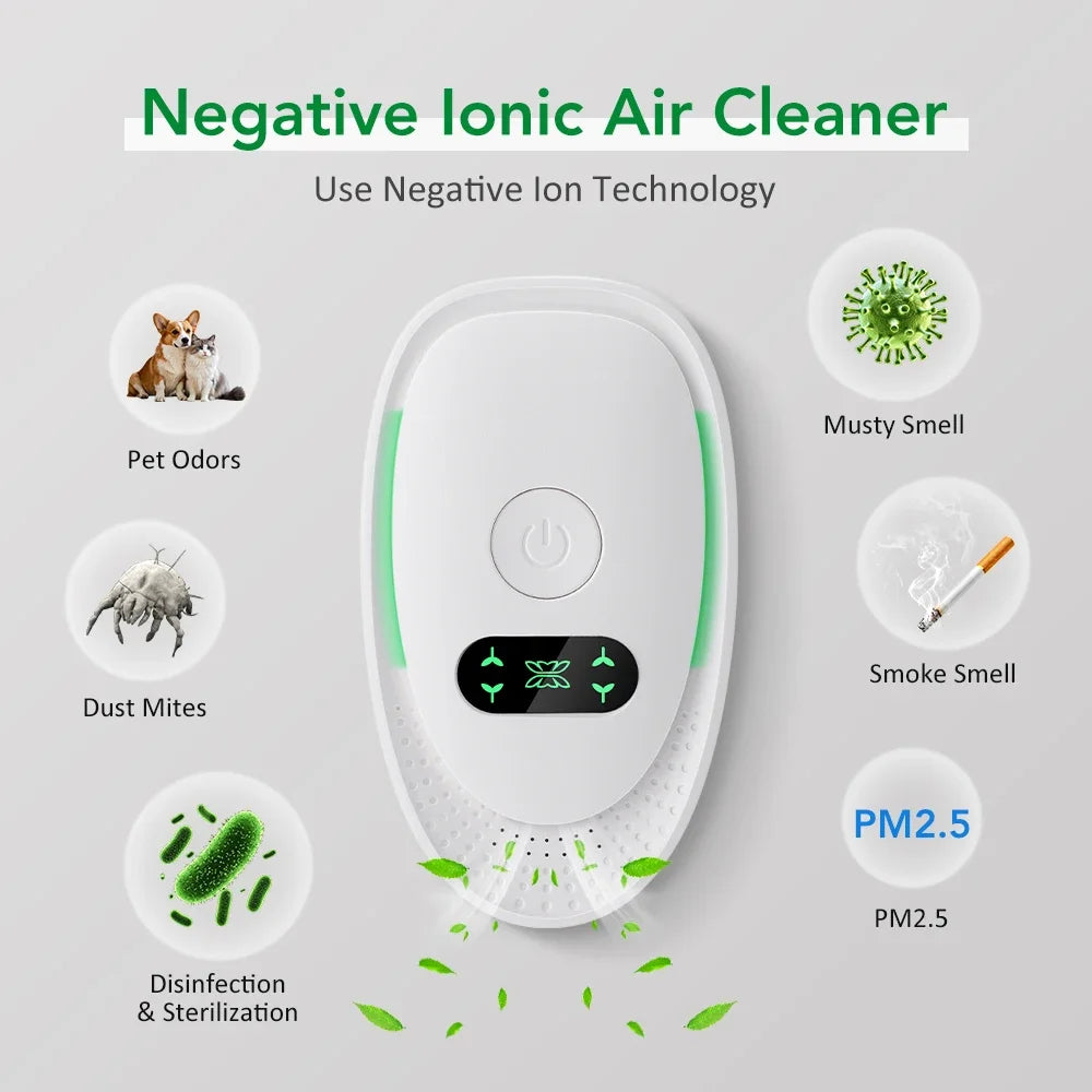 Mini Luftreiniger Plug-In – Negativ-Ionen-Ionisator für Büro, Schlafzimmer & Bad