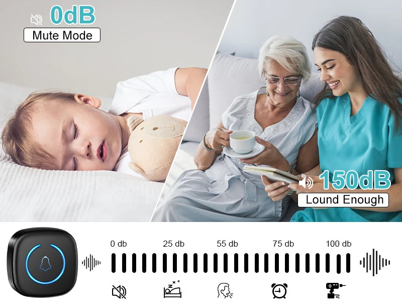 Kabelloser Türklingel 300m – 60 Melodien, Smart Home