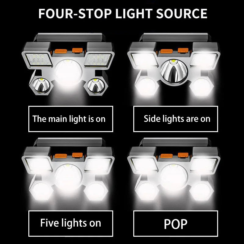 Stirnlampe 5 LED – USB aufladbar, kompakt & Outdoor