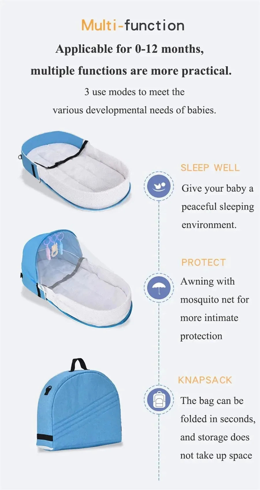Baby-Reisebett faltbar – Moskitonetz, Matratze & Camping