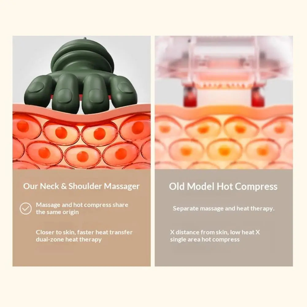 Nacken-Schulter-Massagegerät elektrisch – Knetmassage & Wärme