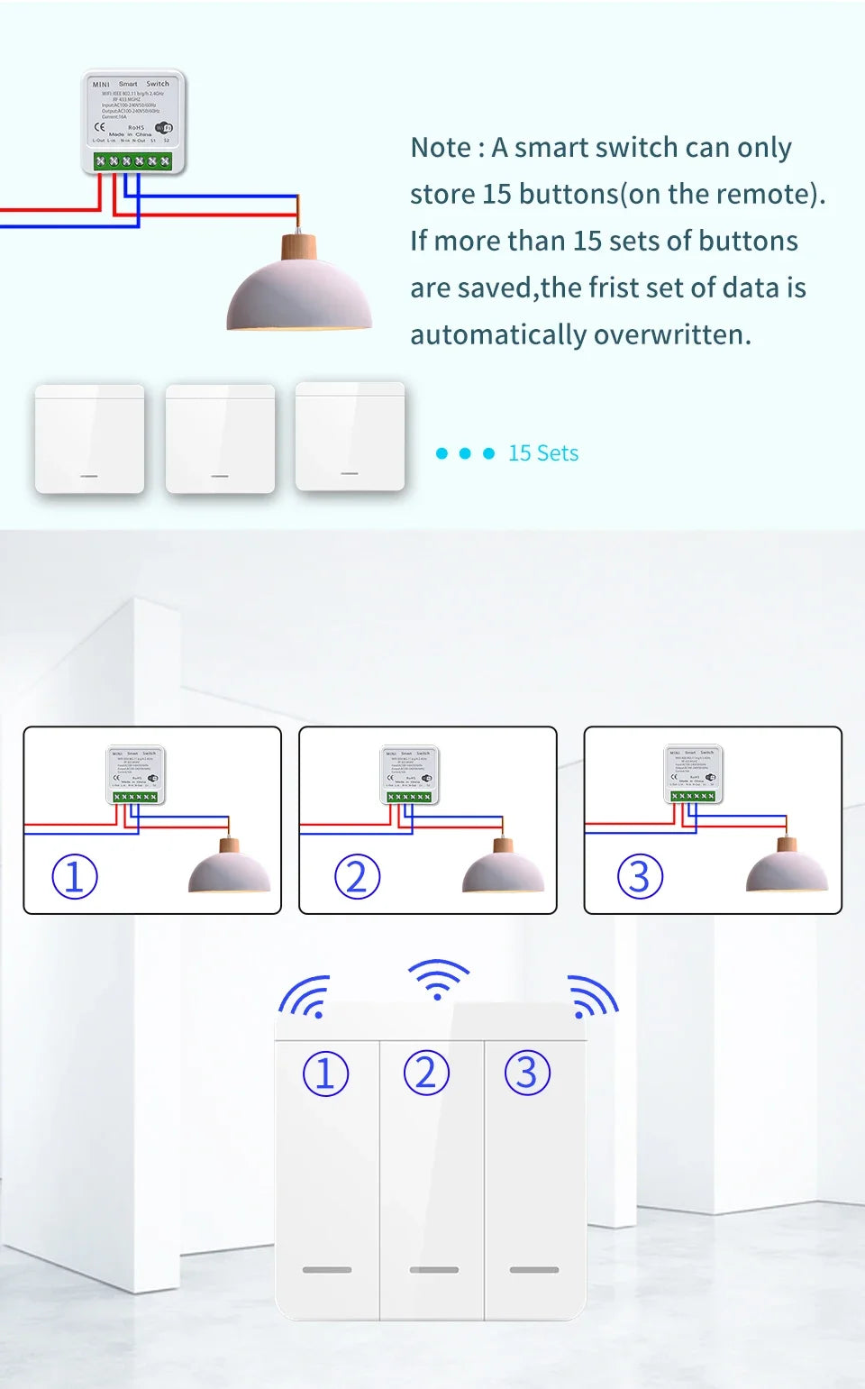 Tuya WiFi Schalter RF 433MHz – Alexa & Google