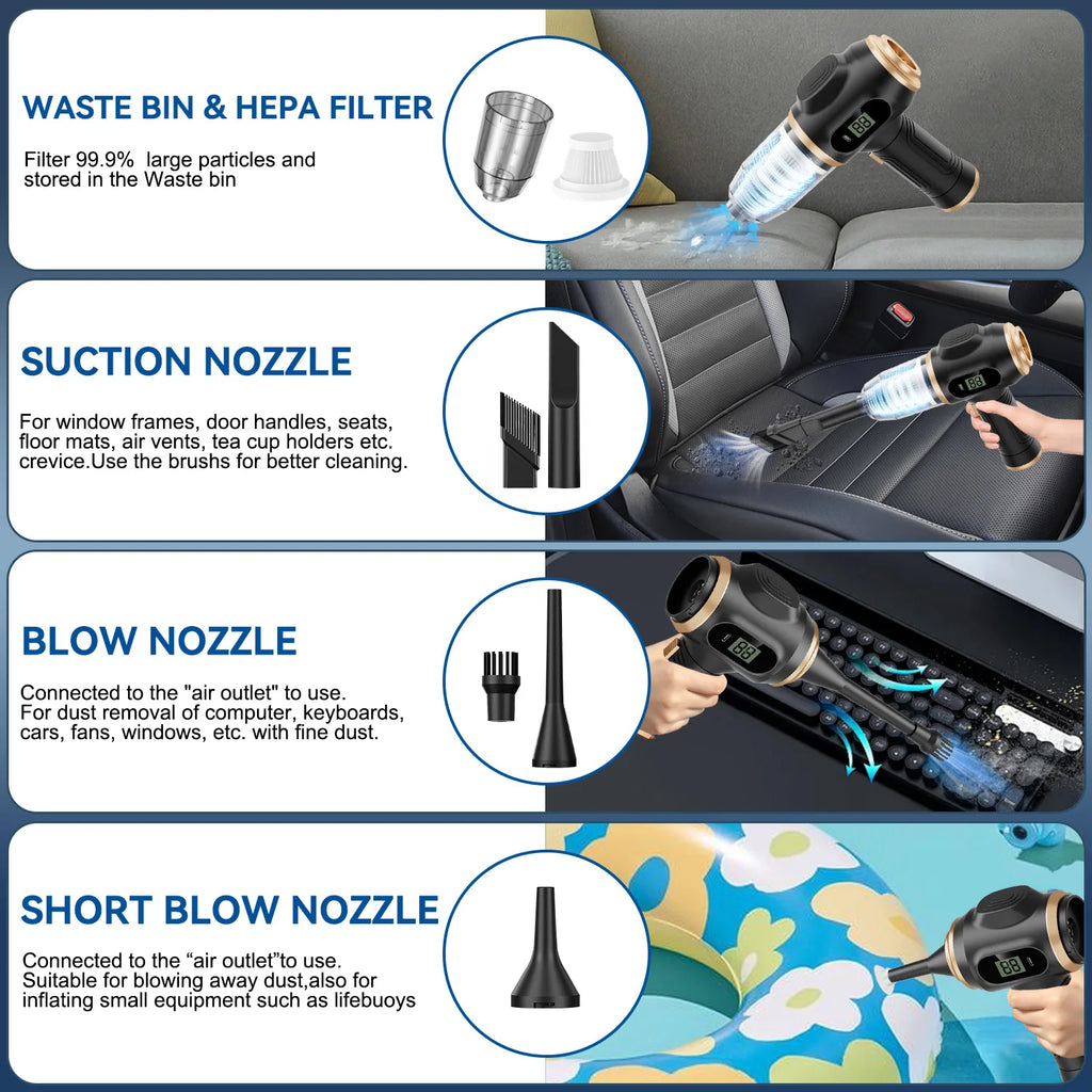 Kabelloser Auto-Staubsauger ABS – Hochleistung für Auto & Sofa