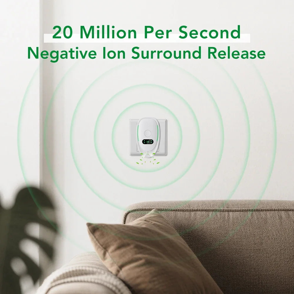Mini Luftreiniger Plug-In – Negativ-Ionen-Ionisator für Büro, Schlafzimmer & Bad