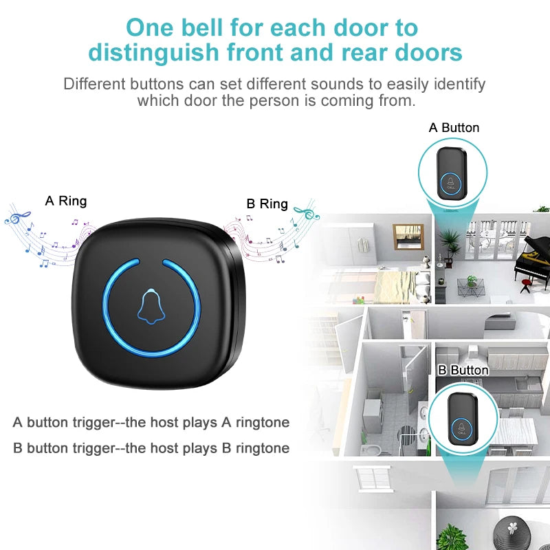 Kabelloser Türklingel 300m – 60 Melodien, Smart Home