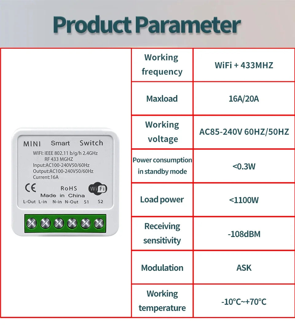 Tuya WiFi Schalter RF 433MHz – Alexa & Google