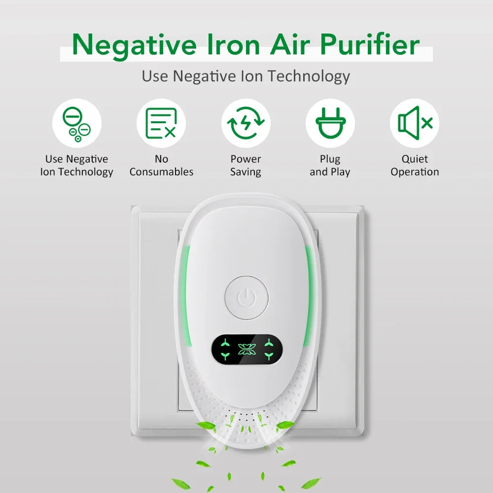 Mini Luftreiniger Plug-In – Negativ-Ionen-Ionisator für Büro, Schlafzimmer & Bad