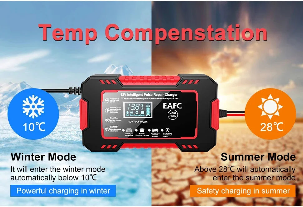 Smart Puls-Batterieladegerät 12V 6A – LCD & AGM/GEL