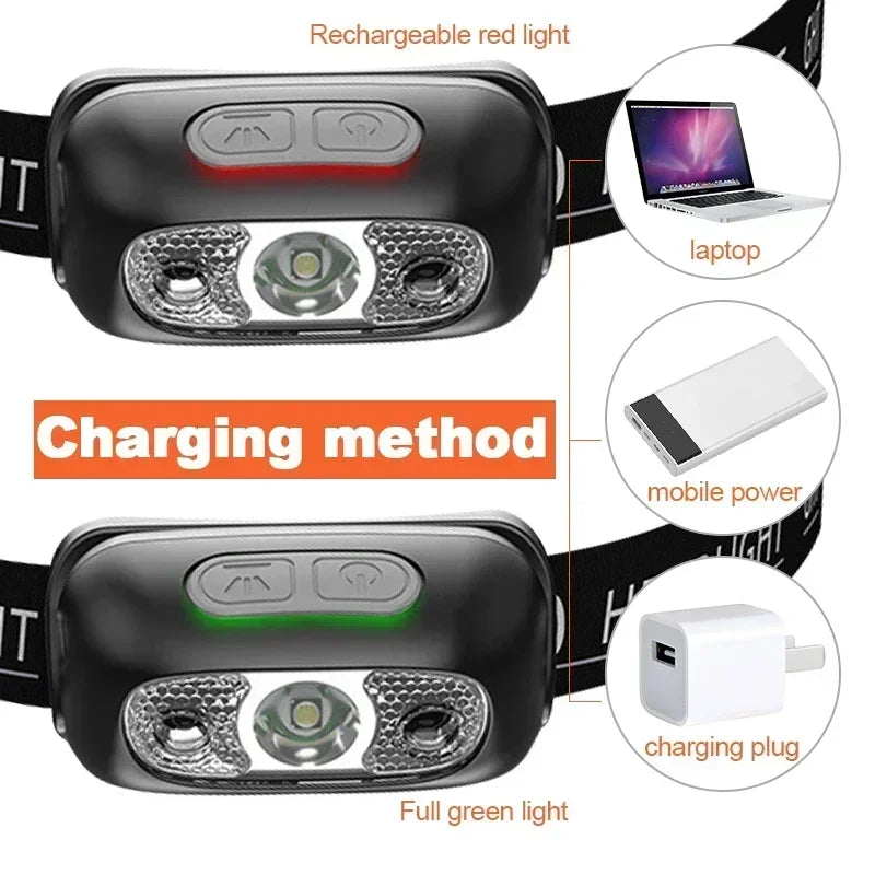 LED Stirnlampe USB – Sensor, aufladbar & Outdoor