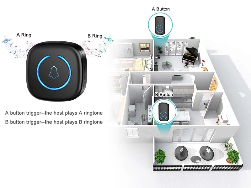 Kabelloser Türklingel 300m – 60 Melodien, Smart Home