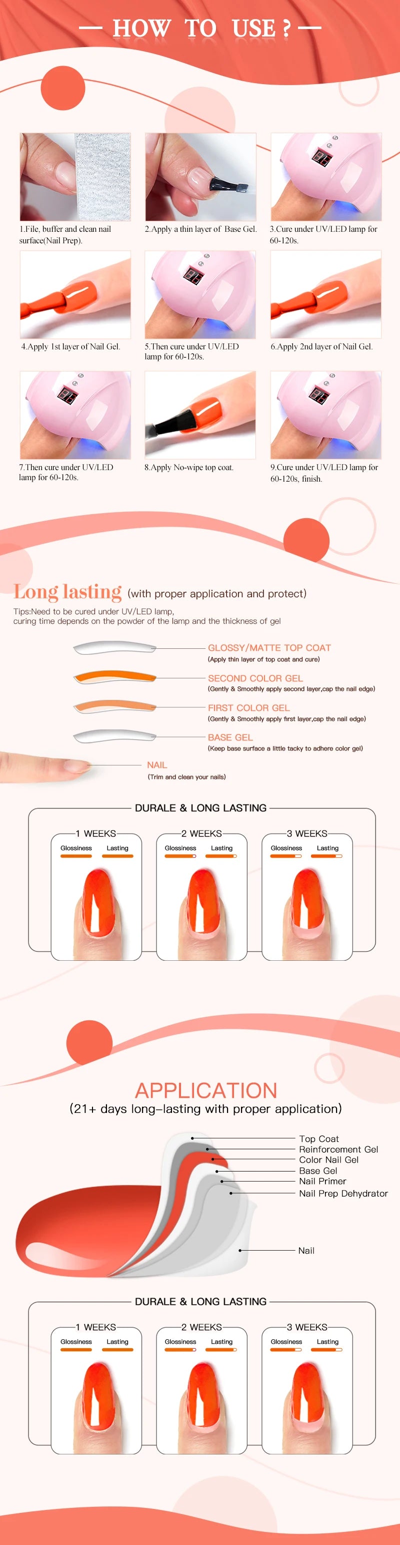 UV Gel Nagellack 7ml – semi-permanent, Nail Art