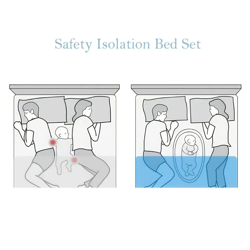 Baby-Nestbett Co-Sleeping – Baumwolle, atmungsaktiv & tragbar